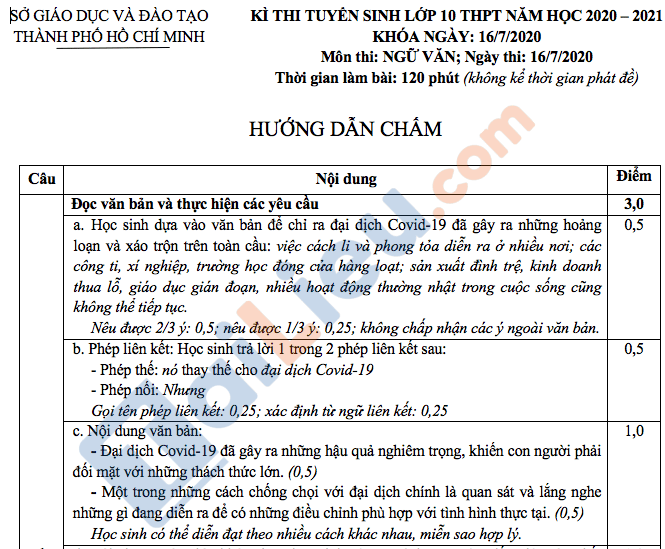 Đáp án môn Văn thi vào 10 TPHCM 2020 của Sở giáo dục_1