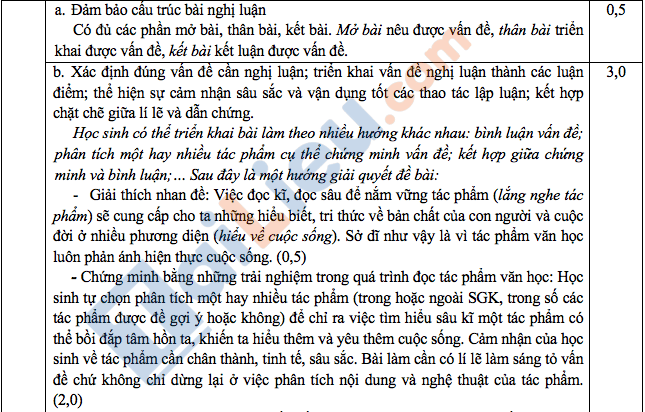 Đáp án môn Văn thi vào 10 TPHCM 2020 của Sở giáo dục_7