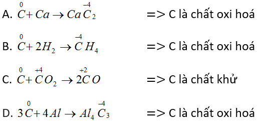 Lời giải bài 3 Hóa học 11 Bài 15: Cacbon - 2