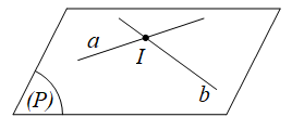 Lý thuyết về hai đường thẳng chéo nhau và hai đường thẳng song song