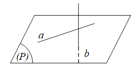 Lý thuyết về hai đường thẳng chéo nhau và hai đường thẳng song song