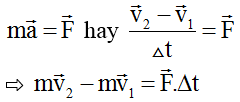 Lý thuyết vật lý 10 bài 23: Động lượng. Định luật bảo toàn động lượng hay, chi tiết nhất
