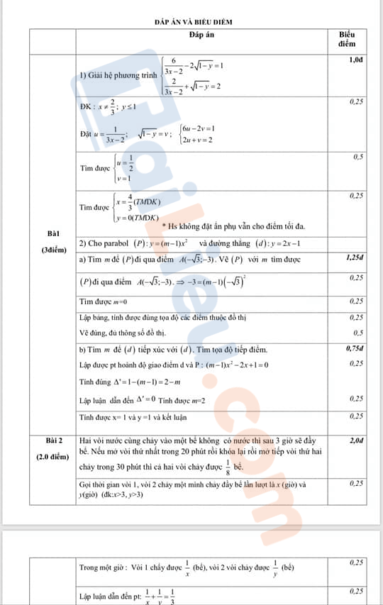 Đề thi giữa kì 2 Lớp 9 môn Toán 2021 (Có đáp án) THCS Trưng Vương - Hà Nội