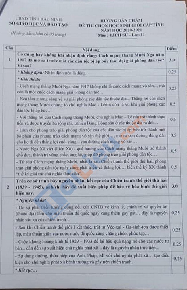 Đáp án đề thi HSG Sử lớp 11 Bắc Ninh 2021-1