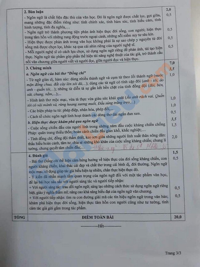 Đáp án đề thi HSG lớp 9 môn Văn tỉnh Phú Thọ 2021-3