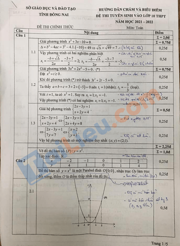 Đáp án Đề thi tuyển sinh lớp 10 môn Toán 2021 Đồng Nai (Đề chung)