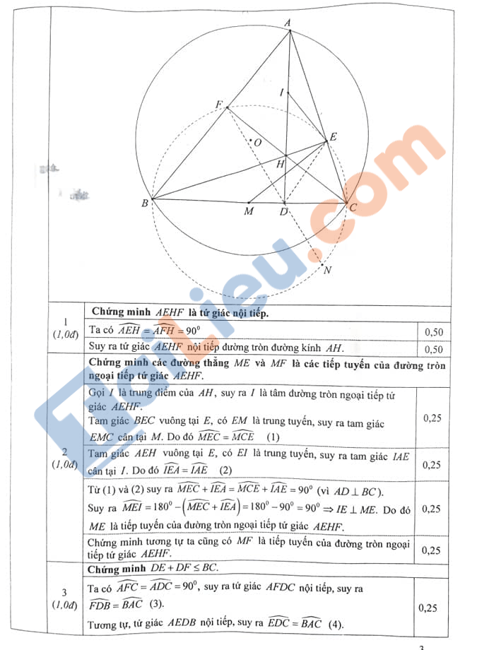 Đáp án Đề thi tuyển sinh lớp 10 môn Toán 2021 Thanh Hóa (Đề chung)