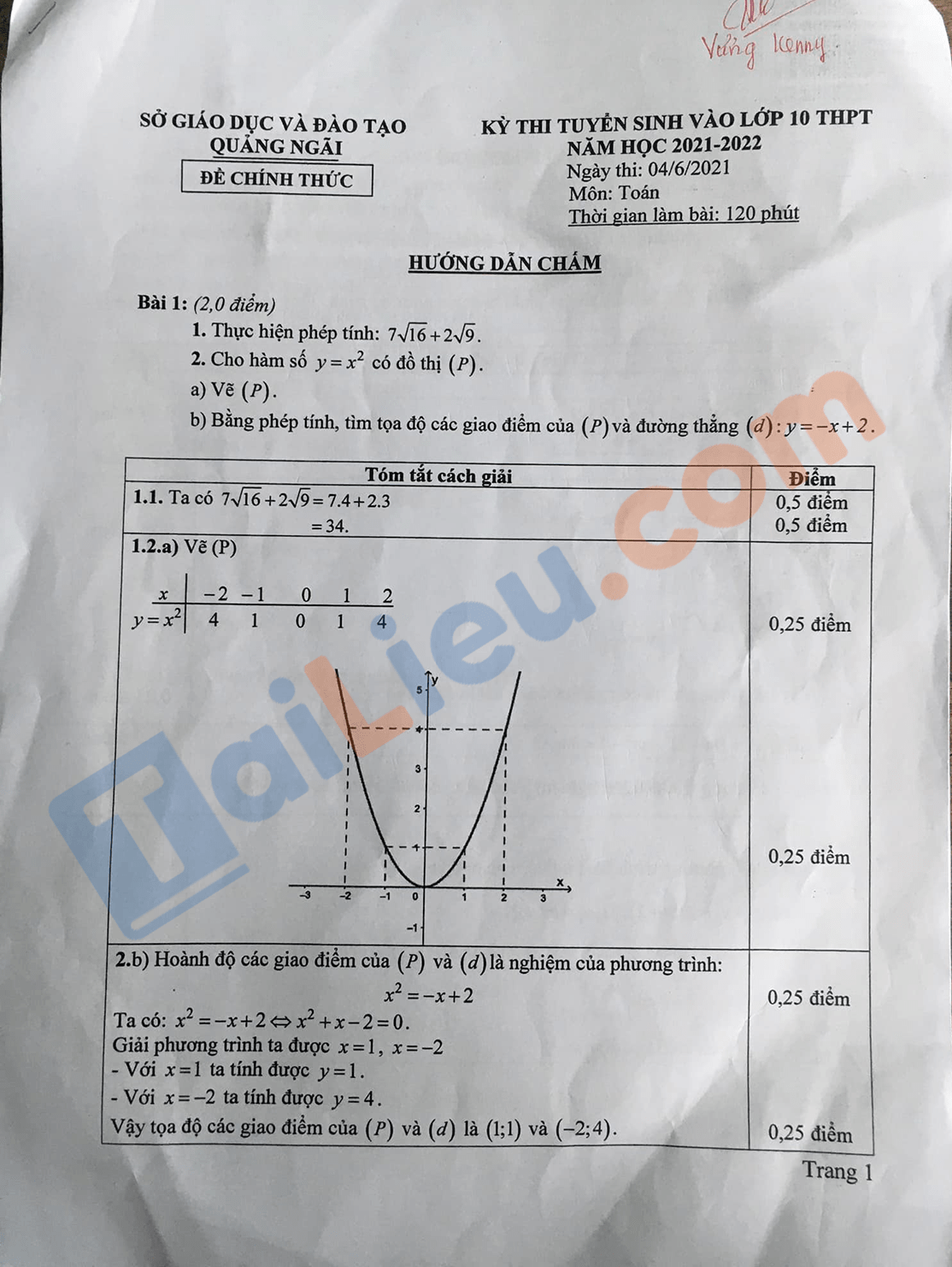 Đáp án Đề thi tuyển sinh lớp 10 môn Toán 2021 Quảng Ngãi (Đề chung) - Đáp án chính thức