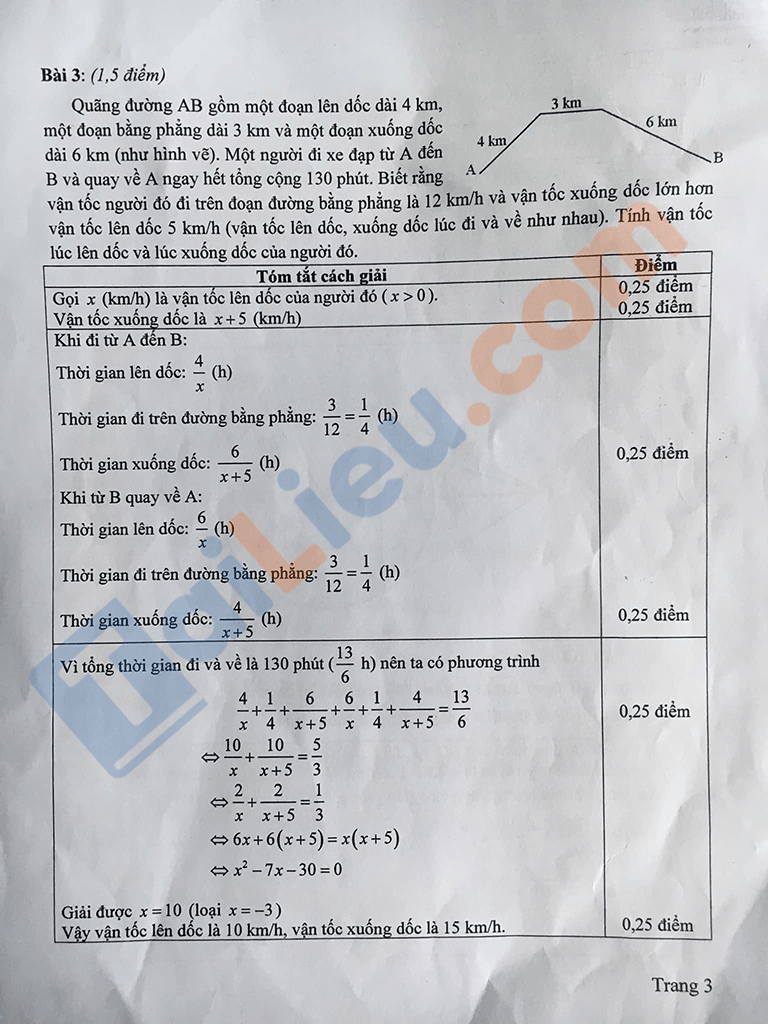 Đáp án Đề thi tuyển sinh lớp 10 môn Toán 2021 Quảng Ngãi (Đề chung) - Đề chính thức