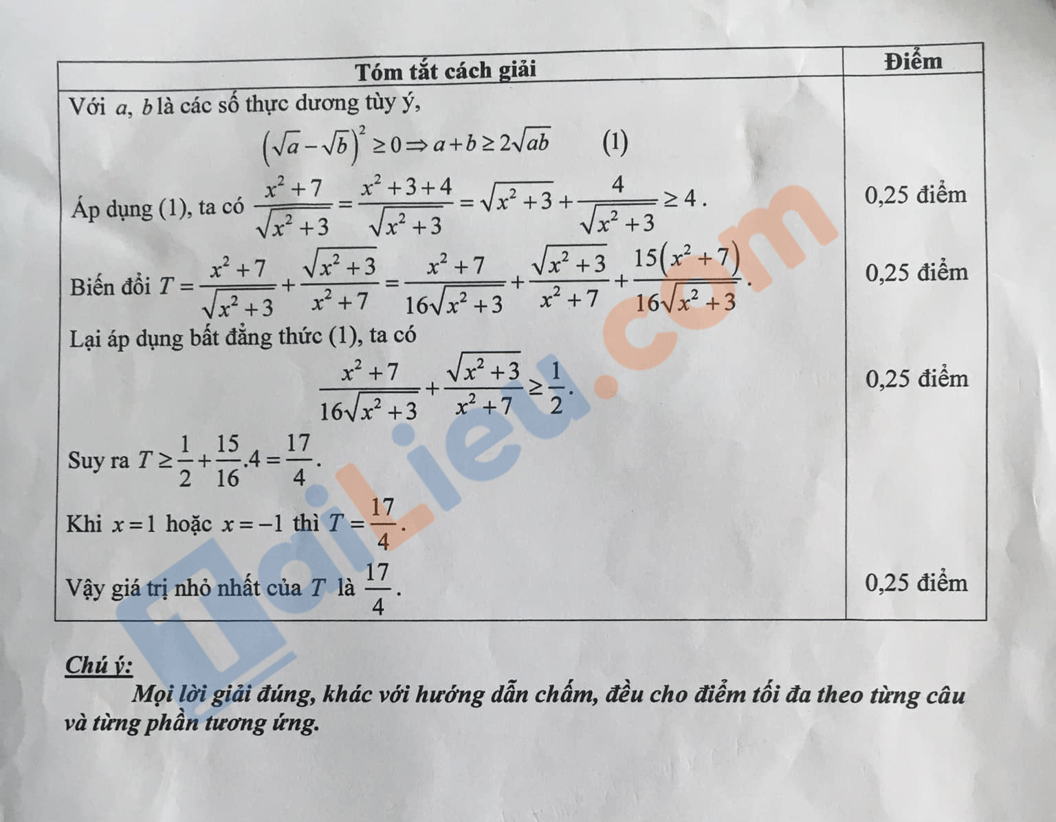 Đáp án Đề thi tuyển sinh lớp 10 môn Toán 2021 Quảng Ngãi (Đề chung) - Đáp án chính thức