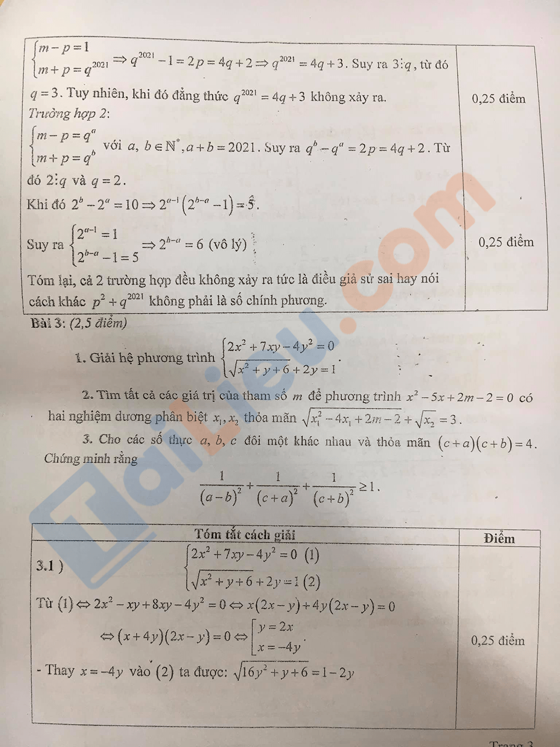 Đáp án Đề thi tuyển sinh lớp 10 môn Toán 2021 Quảng Ngãi (Đề chuyên)