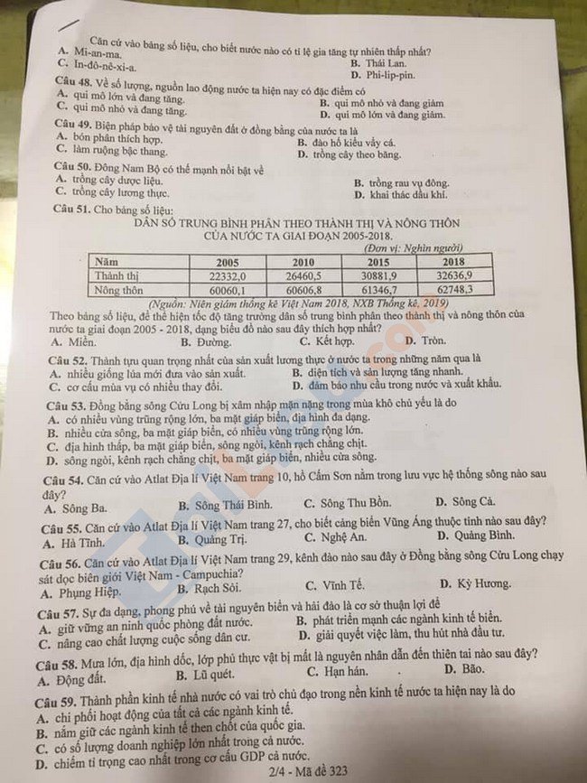 Đề thi thử THPTQG môn Địa năm 2021 tỉnh Lào Cai mã đề 323-2