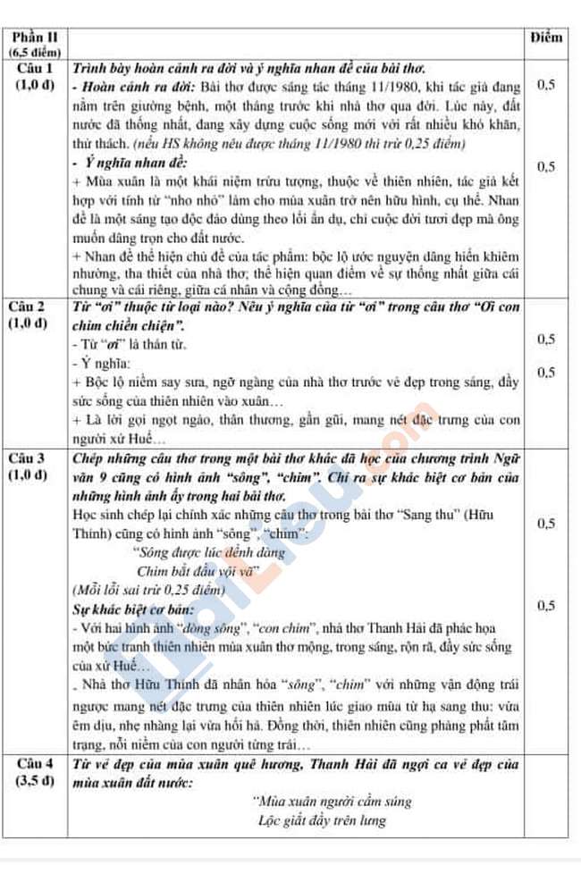 Đáp án đề thi HK 2 môn văn lớp 9 quận Hà Đông 2021-2