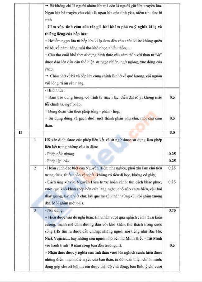 Đáp án đề thi thử vào lớp 10 môn văn trường THPT Phan Huy Chú 2021-2