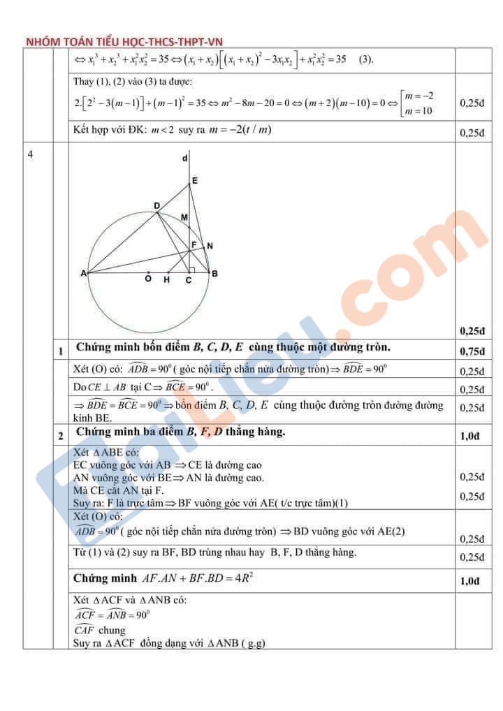 Đáp án Đề thi thử vào lớp 10 môn Toán năm 2021 Phòng GD&ĐT Long Biên - Hà Nội