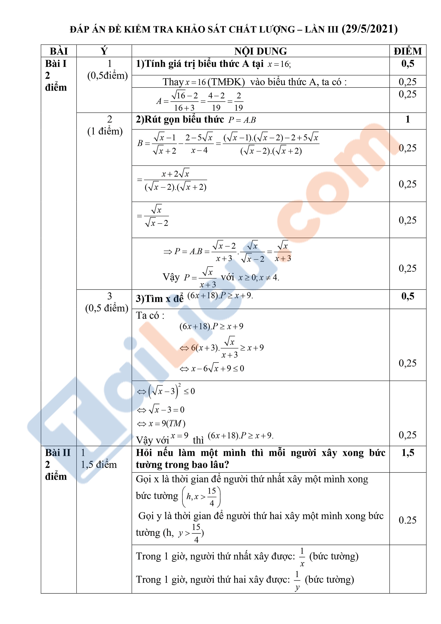 Đáp án đề thi thử vào 10 môn Toán THCS Phương Liệt - Hà Nội (Lần 3)