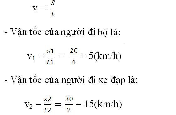 Giải toán 7: Đồ thị của hàm số y = ax (a ≠0)