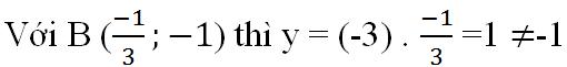 Đồ thị của hàm số y = ax (a ≠0)