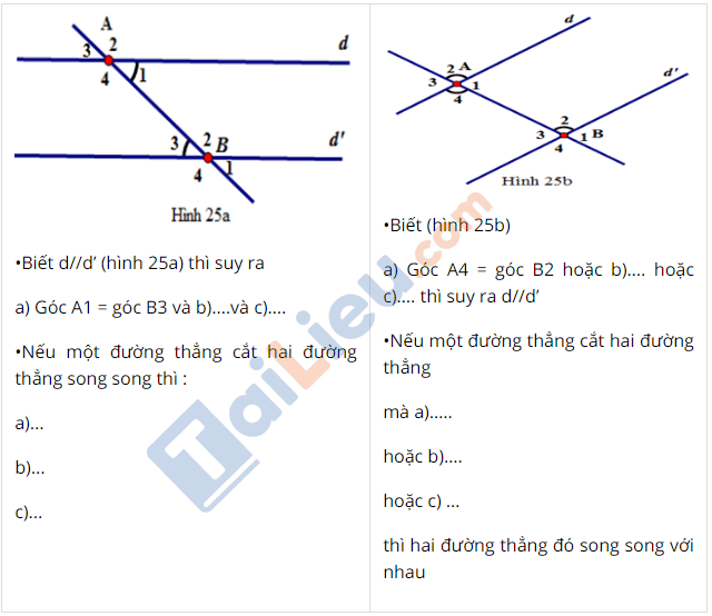 Giải toán lớp 7: Tiên đề Ơ-clit về đường thẳng song song