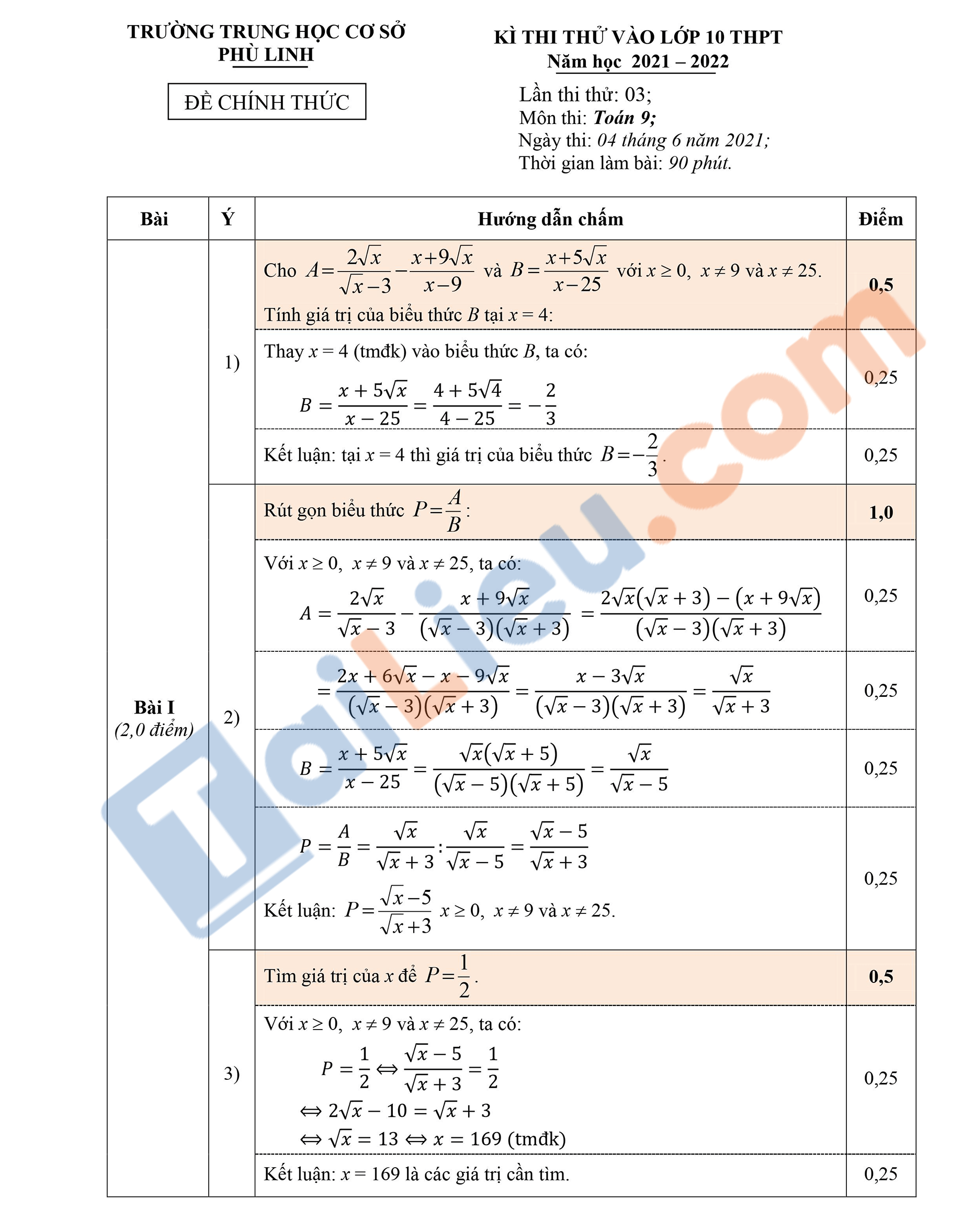 Đáp án Đề thi thử vào 10 môn Toán 2021 THCS Phù Linh - Hà Nội (Lần 3)