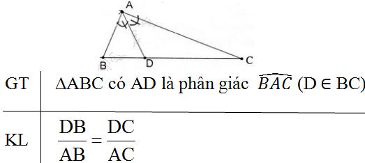 Giải bài tập SGK Toán lớp 8 bài: Ôn tập chương III - Tam giác đồng dạng