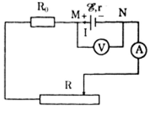 Xác định suất điện động và điện trở trong của một pin điện hóa SGK 11 7