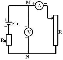 Xác định suất điện động và điện trở trong của một pin điện hóa SGK 11 1