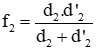 bai-tap-xac-dinh-tieu-cu-cua-thau-kinh-phan-ki-3