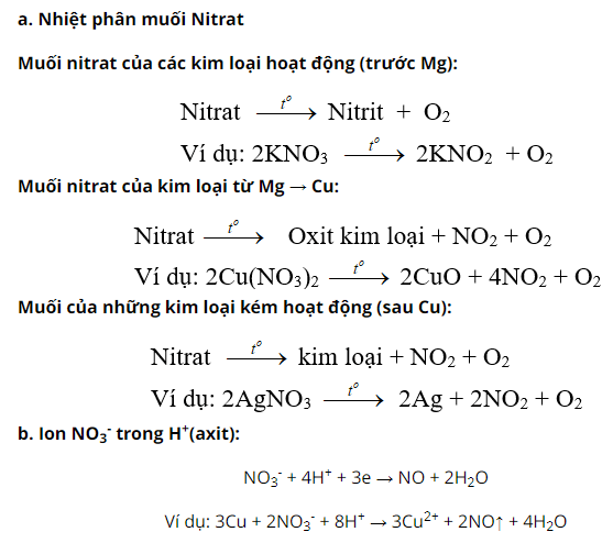 ly-thuyet-axit-nitric-va-muoi-nitrat-a04