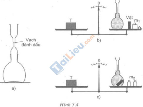 Giải sách bài tập Vật lý 6 Bài 5: Khối lượng đo khối lượng