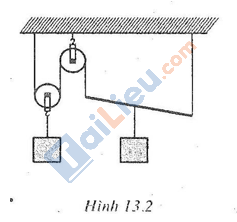 Giải sách bài tập Vật lý 6 Bài 13: Máy cơ đơn giản (2)