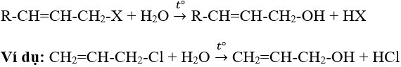 ly-thuyet-dan-xuat-halogen-cua-hidrocacbon-a02