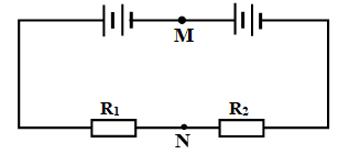 bai-tap-trac-nghiem-chuong-2-sua1-1