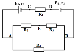 bai-tap-trac-nghiem-chuong-2-sua3-3