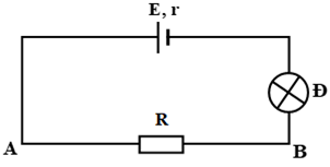 bai-tap-trac-nghiem-chuong-2-sua5-5