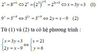 Bài tập trắc nghiệm Giải tích 12 | Câu hỏi trắc nghiệm Giải tích 12