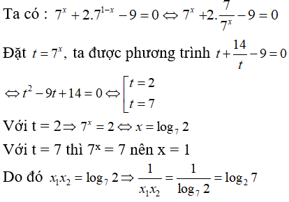 Bài tập trắc nghiệm Giải tích 12 | Câu hỏi trắc nghiệm Giải tích 12