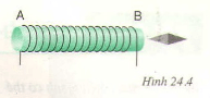 Giải bài 24 SGK Vật lý 9 (1)