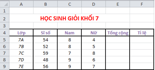 Giải bài tập Tin học 7 SGK Bài thực hành 9