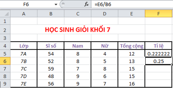 Giải bài tập Tin học 7 SGK Bài thực hành 9