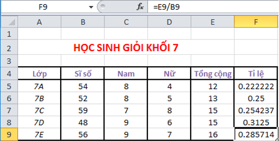 Giải bài tập Tin học 7 SGK Bài thực hành 9