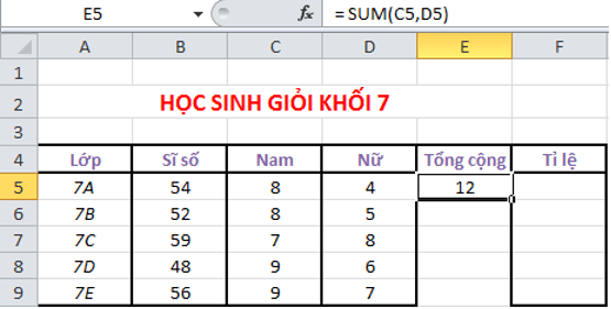 Giải bài tập Tin học 7 SGK Bài thực hành 9