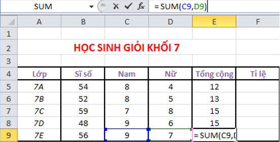 Giải bài tập Tin học 7 SGK Bài thực hành 9