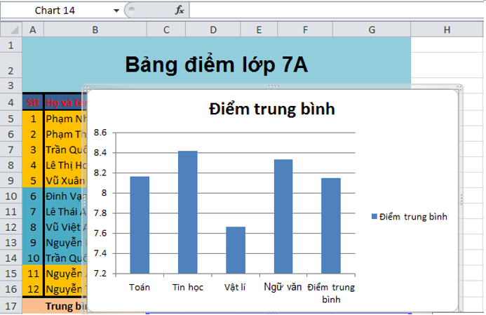 Giải bài tập Tin học 7 | Để học tốt Tin học 7