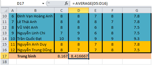 Giải bài tập Tin học 7