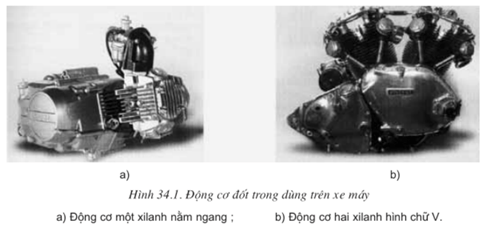 Lý thuyết Công nghệ 11 Bài 34: Động cơ đốt trong dùng cho xe máy hay, ngắn gọn