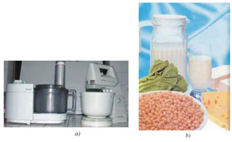 Lý thuyết Công nghệ 10 Bài 47: Thực hành: Làm sữa chua hoặc sữa đậu nành (đậu tương) bằng phương pháp đơn giản hay, ngắn gọn | Lý thuyết Công nghệ 10 đầy đủ nhất