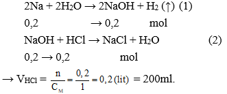Trắc nghiệm Hóa học 9 Bài 3 (có đáp án): Tính chất hóa học của axit
