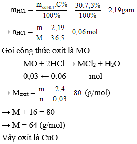 Trắc nghiệm Hóa học 9 Bài 1 (có đáp án): Tính chất hóa học của oxit. Khái quát về sự phân loại oxit