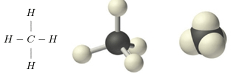 Hóa học 9 Bài 36: Metan hay, chi tiết - Lý thuyết Hóa học 9